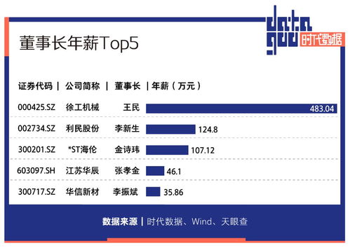 a股資本地圖徐州篇 12家公司上市,市值近千億,超八成為細(xì)分領(lǐng)域龍頭
