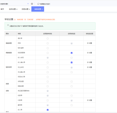 涂料行業(yè)怎樣做erp