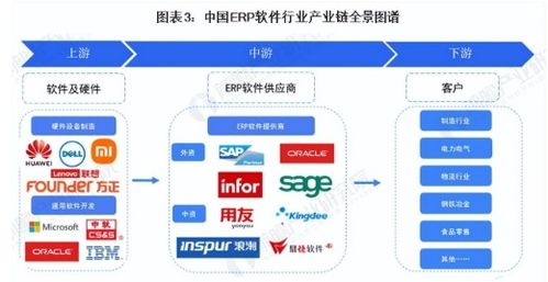 程序員有哪些就業(yè)方向呢 除了互聯(lián)網(wǎng)公司還有很多其他機會